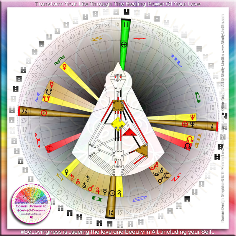 Human Design Mandala - A Cosmic Shaman - www.ShellyLLiedtke.com - #EmbodyBeLovingness