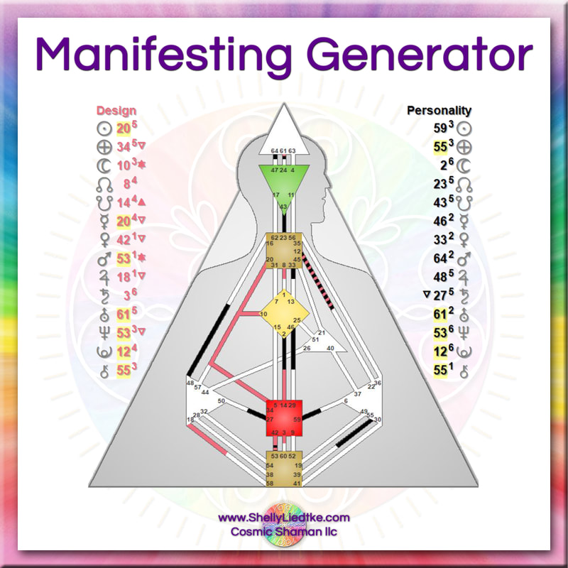 Human Design - Manifesting Generator - A Cosmic Shaman - www.ShellyLLiedtke.com - #EmbodyBeLovingness