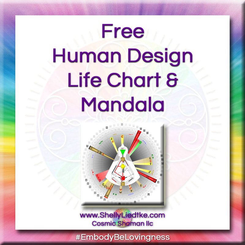 Free Human Design Chart & Mandala - www.ShellyLiedtke.com